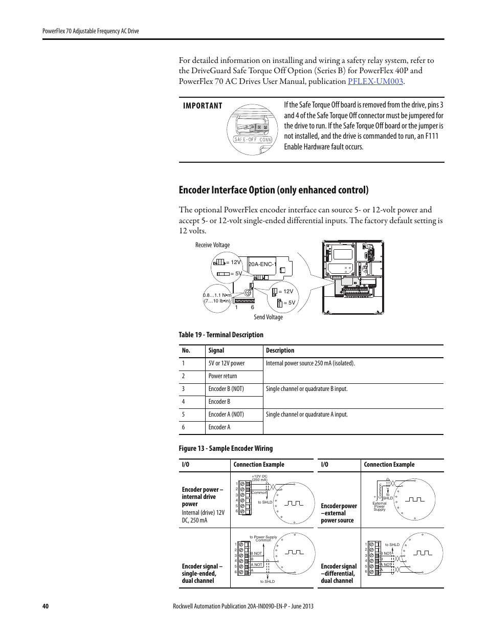 Encoder interface option (only enhanced control) | Rockwell Automation 20A PowerFlex 70 Adjustable Frequency AC Drive User Manual | Page 40 / 56