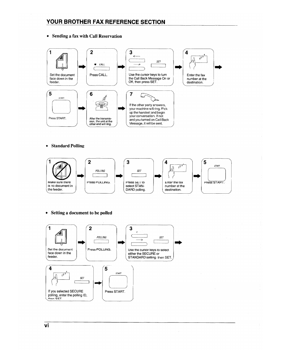Brother INTELLIFAX 600 User Manual | Page 10 / 122