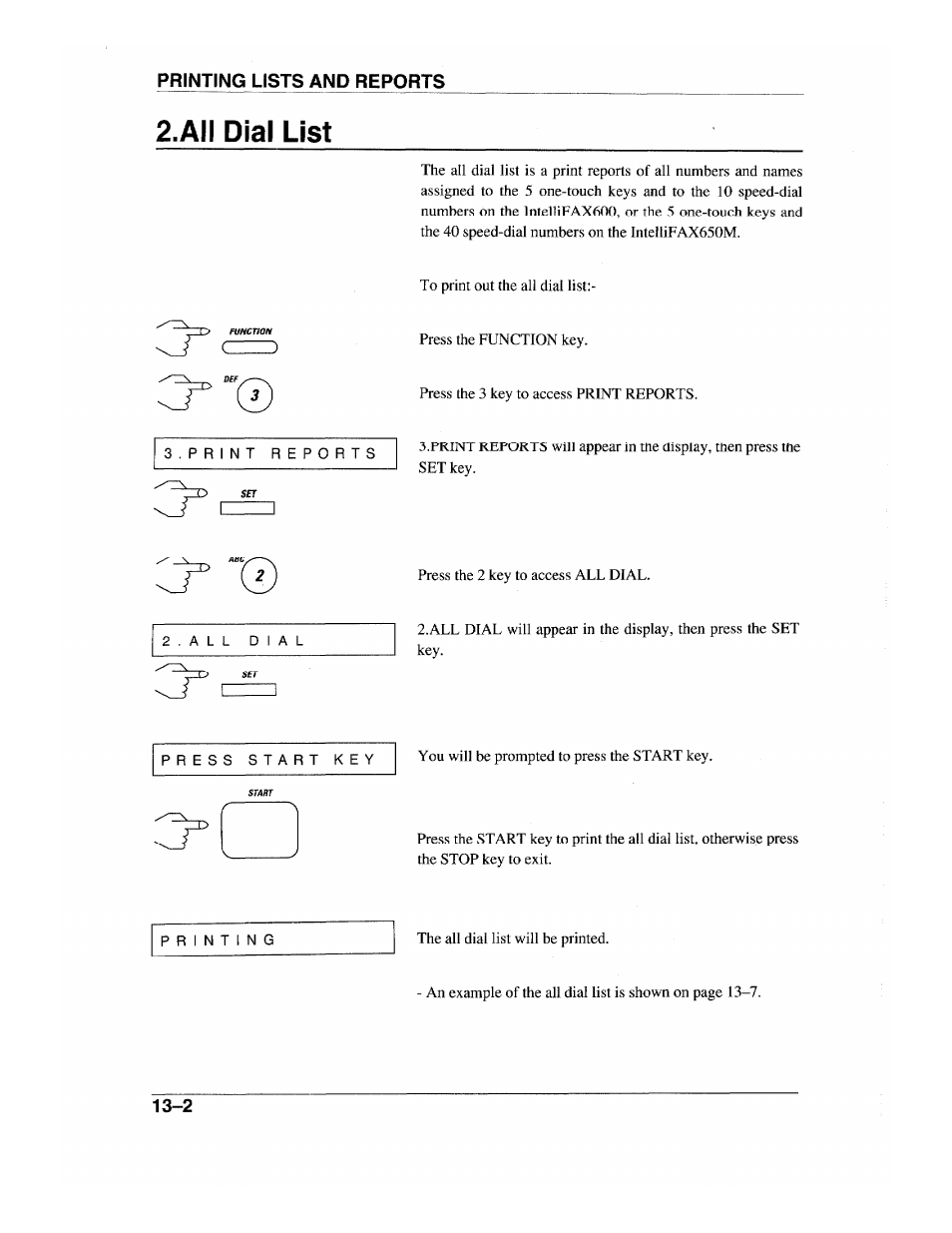 Aii dial list, All dial list -2 | Brother INTELLIFAX 600 User Manual | Page 104 / 122