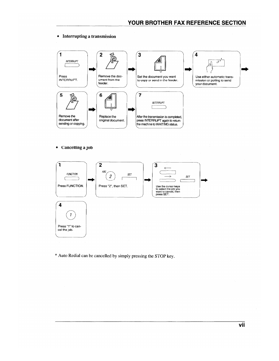 Brother INTELLIFAX 600 User Manual | Page 11 / 122