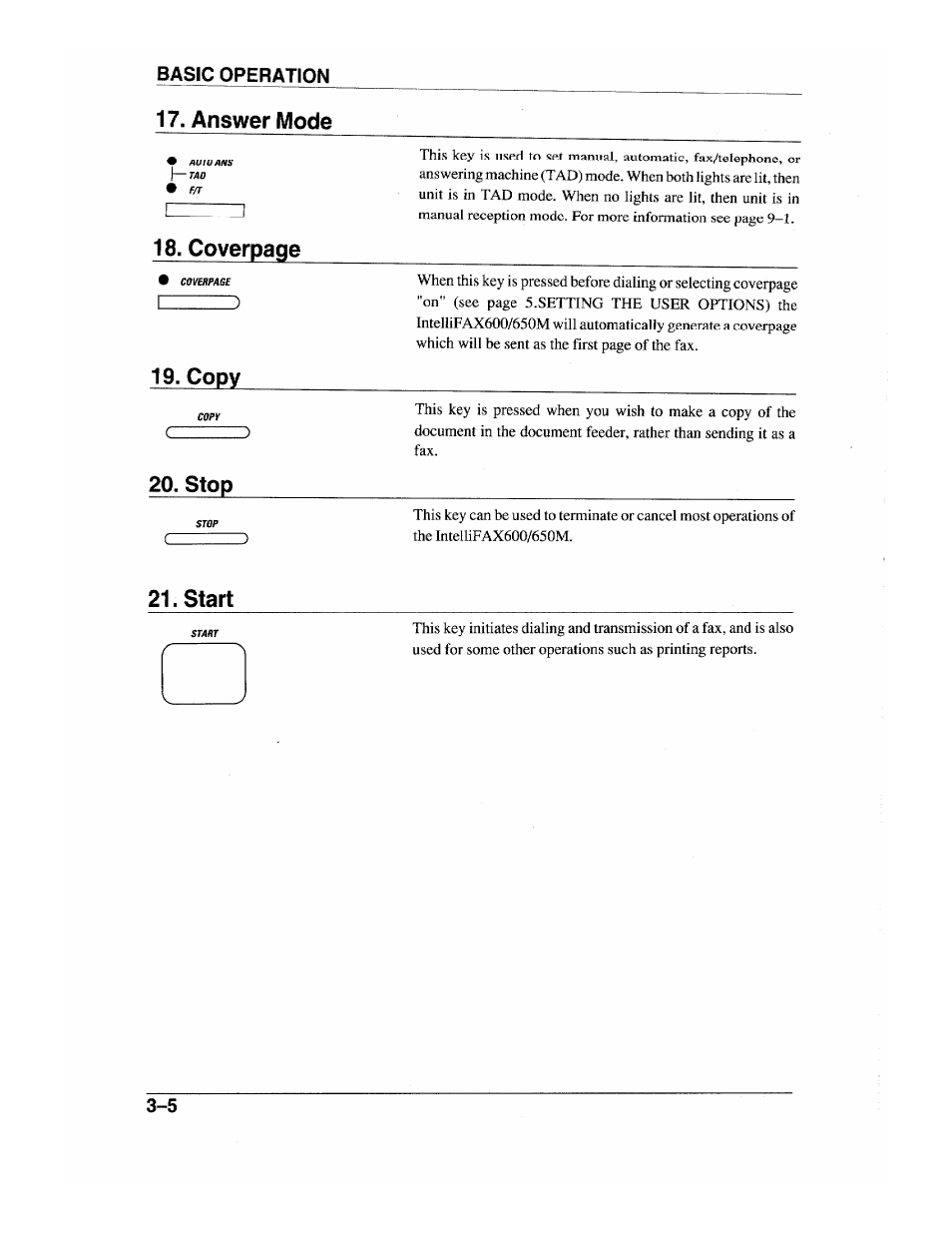 Answer mode, Coverpage, 19, copy | Stop, Start, Basic operation | Brother INTELLIFAX 600 User Manual | Page 32 / 122