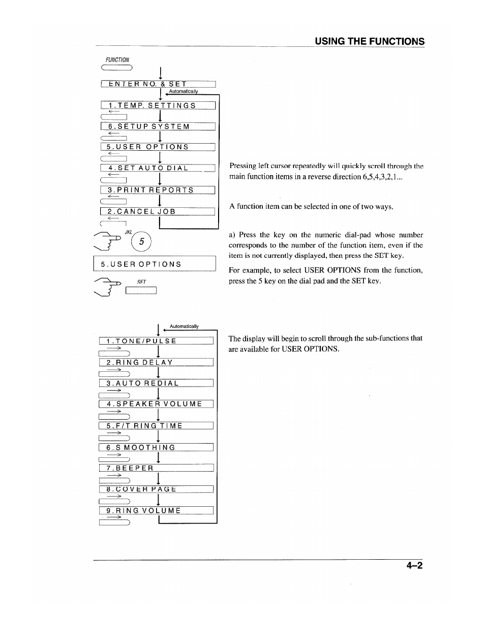 Using the functions | Brother INTELLIFAX 600 User Manual | Page 37 / 122