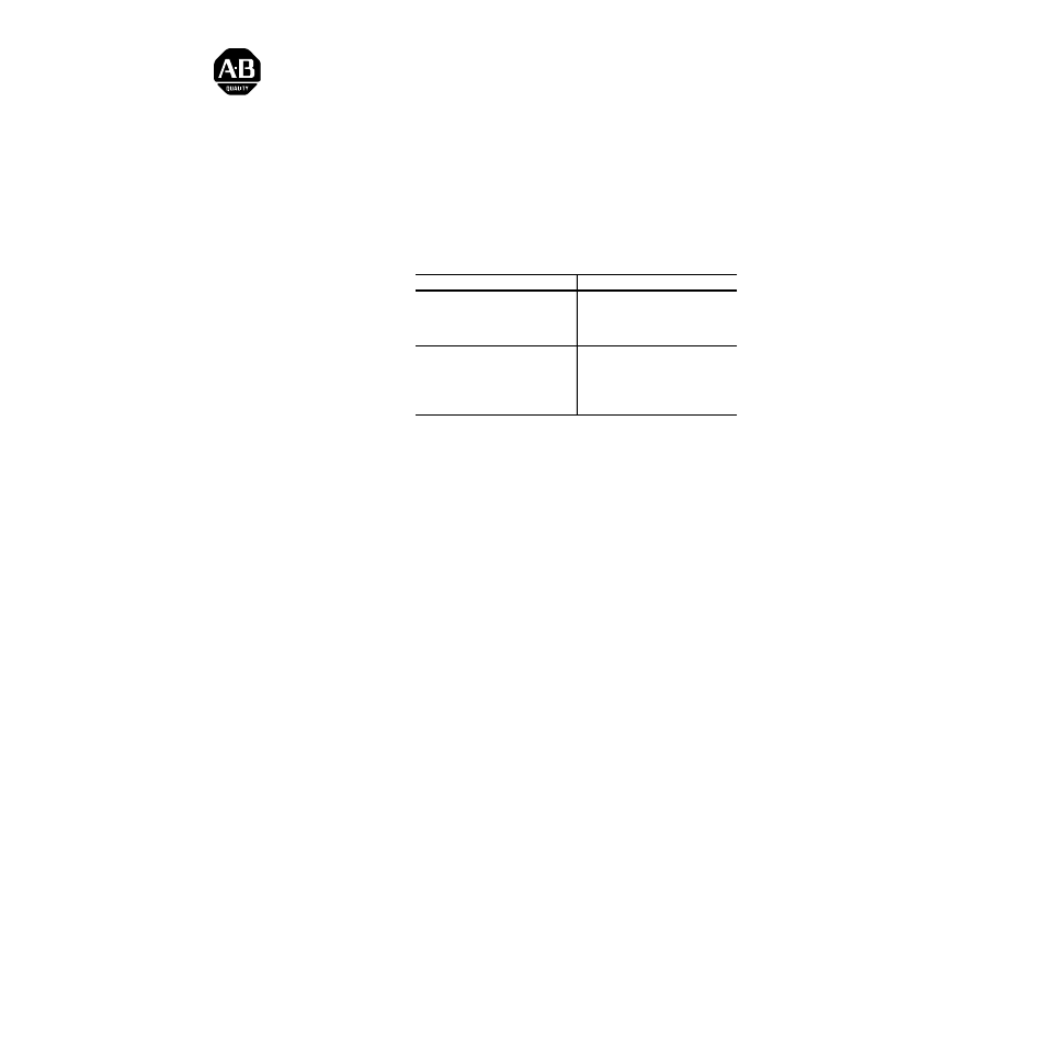 Rockwell Automation 1336S_F_T_E_R C-Frame Front End Conversion Kit User Manual | 8 pages