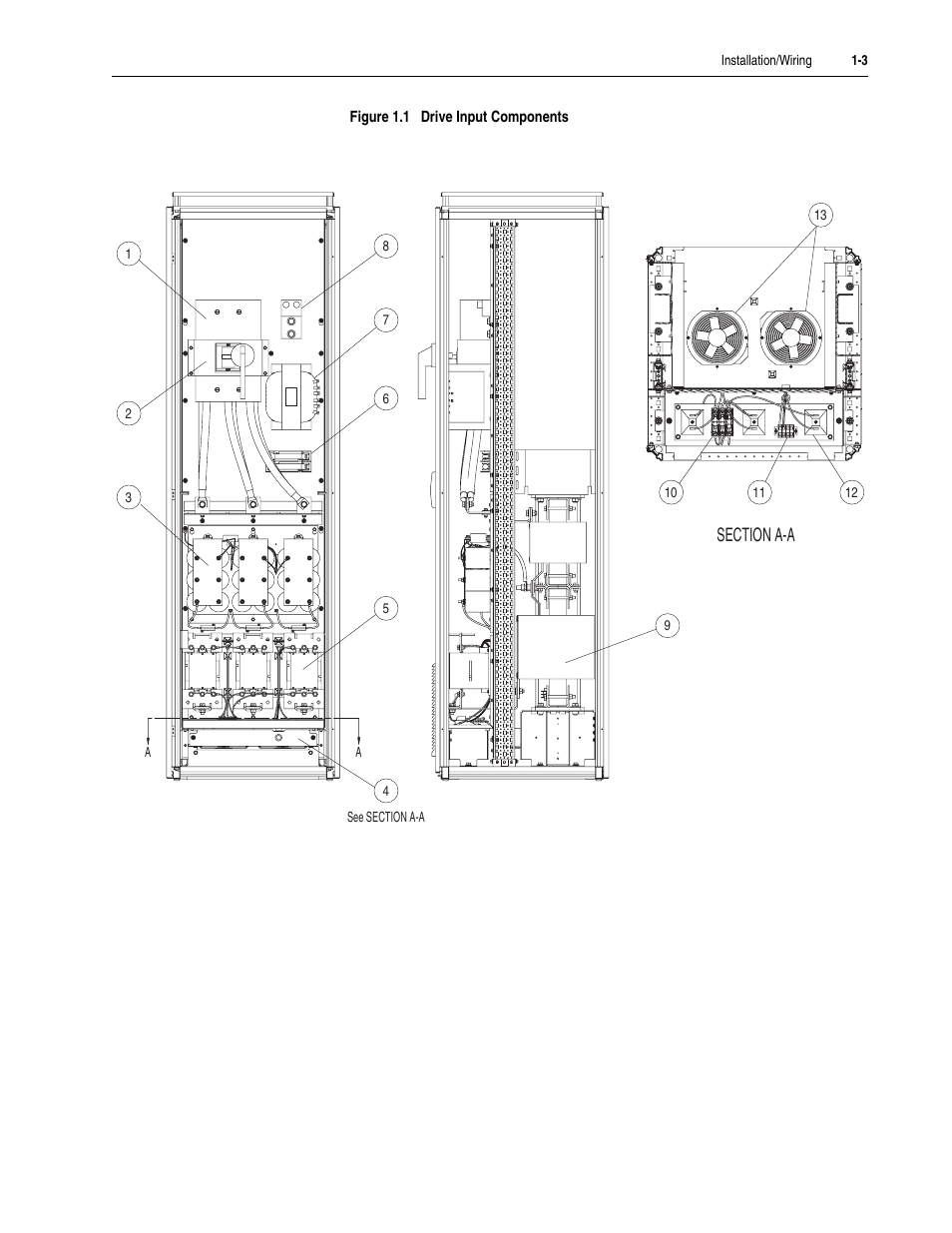 Rockwell Automation LPM20  Liquid-Cooled AC Drive with High Performance Drive Control User Manual | Page 15 / 92