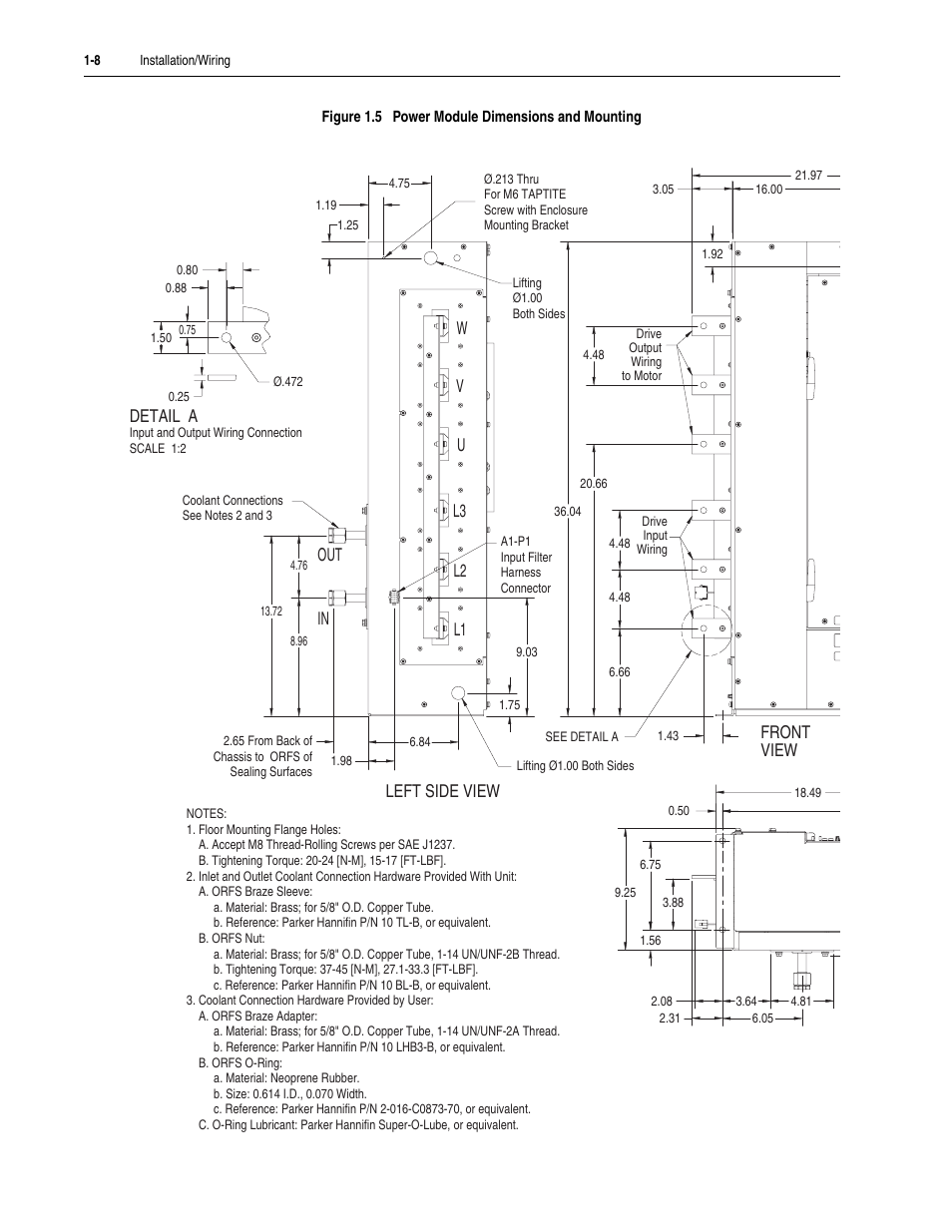 Figure 1.5 | Rockwell Automation LPM20  Liquid-Cooled AC Drive with High Performance Drive Control User Manual | Page 20 / 92