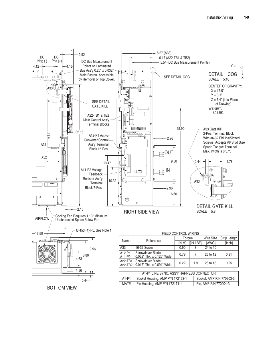 Rockwell Automation LPM20  Liquid-Cooled AC Drive with High Performance Drive Control User Manual | Page 21 / 92