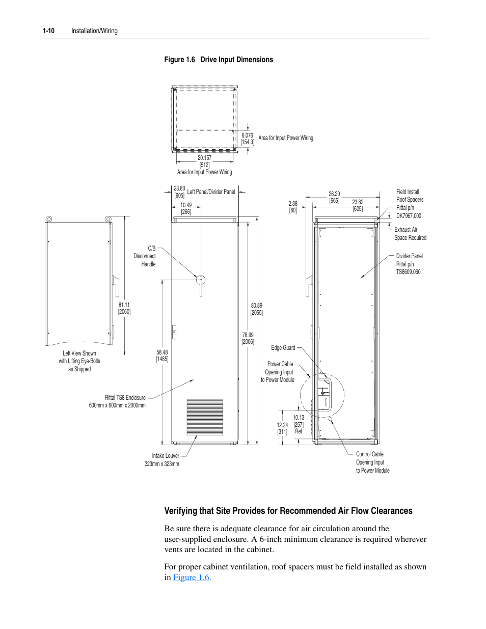 Figure 1.6 | Rockwell Automation LPM20  Liquid-Cooled AC Drive with High Performance Drive Control User Manual | Page 22 / 92