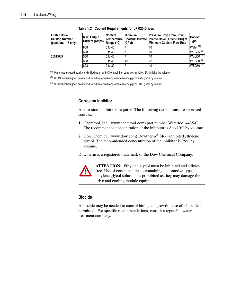 Corrosion inhibitor, Biocide | Rockwell Automation LPM20  Liquid-Cooled AC Drive with High Performance Drive Control User Manual | Page 28 / 92