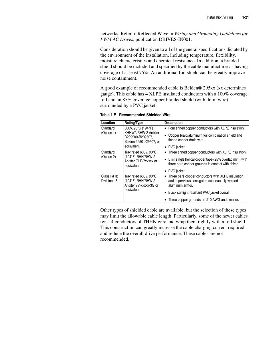 Rockwell Automation LPM20  Liquid-Cooled AC Drive with High Performance Drive Control User Manual | Page 33 / 92