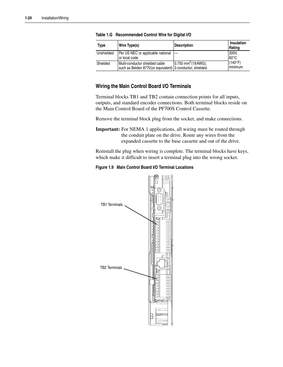 Wiring the main control board i/o terminals | Rockwell Automation LPM20  Liquid-Cooled AC Drive with High Performance Drive Control User Manual | Page 36 / 92