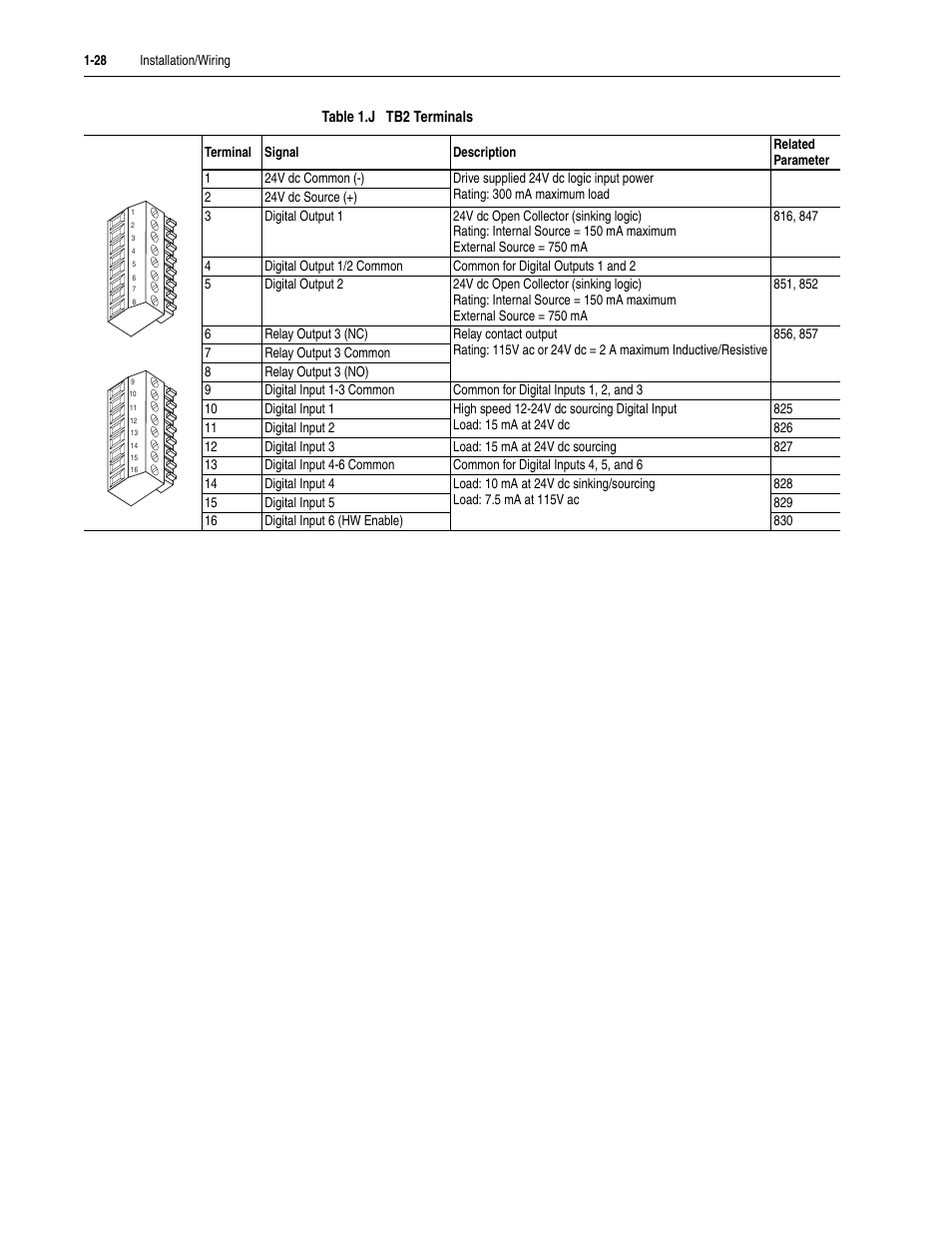 Rockwell Automation LPM20  Liquid-Cooled AC Drive with High Performance Drive Control User Manual | Page 40 / 92