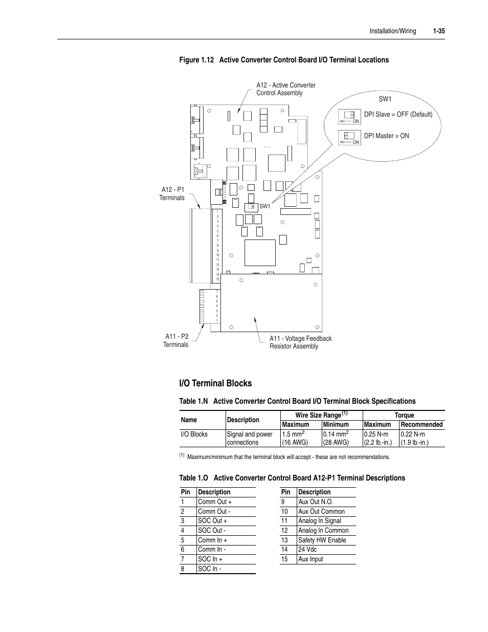 I/o terminal blocks | Rockwell Automation LPM20  Liquid-Cooled AC Drive with High Performance Drive Control User Manual | Page 47 / 92