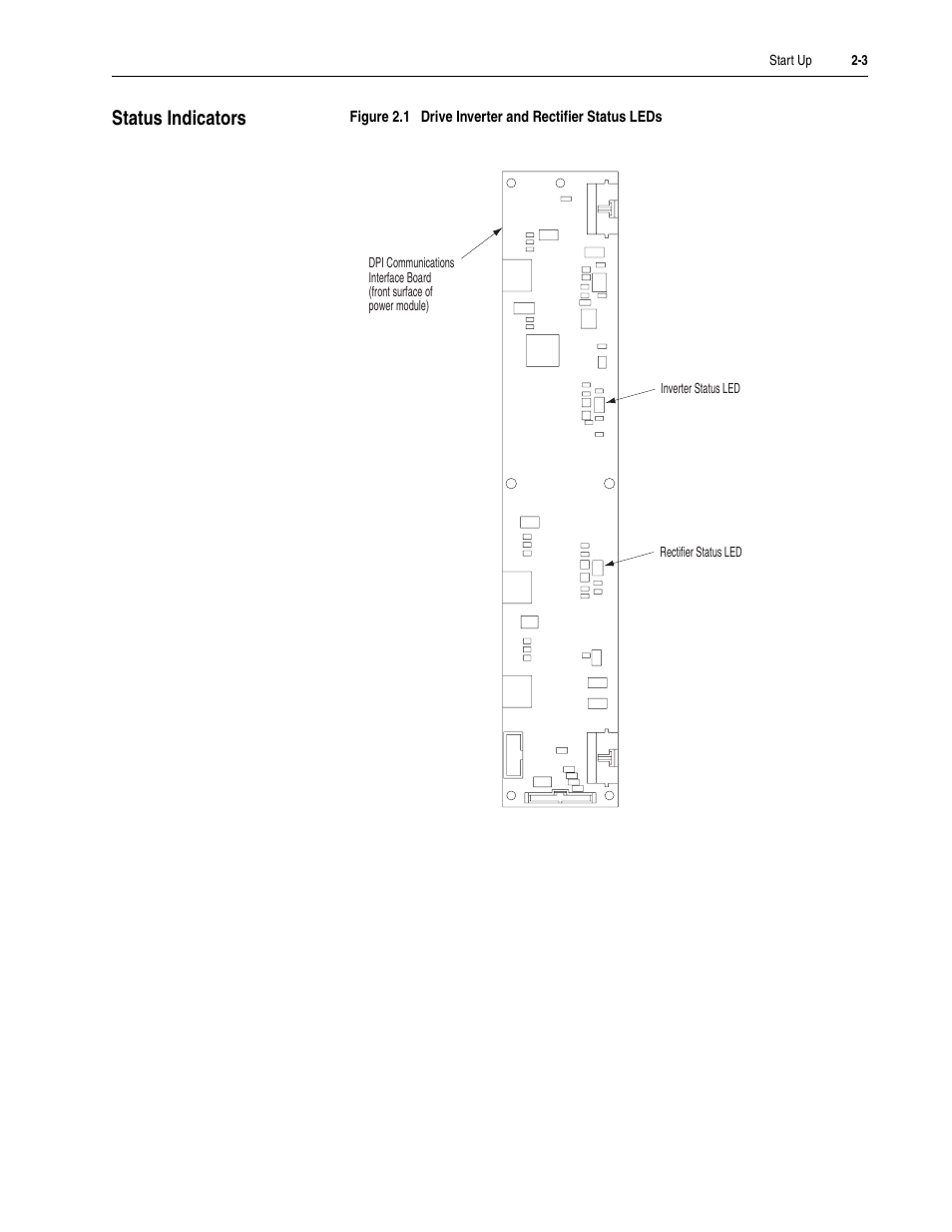 Status indicators, Status indicators -3, Figure 2.1 | Rockwell Automation LPM20  Liquid-Cooled AC Drive with High Performance Drive Control User Manual | Page 53 / 92