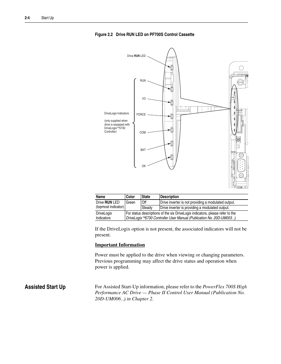 Assisted start up, Assisted start up -4 | Rockwell Automation LPM20  Liquid-Cooled AC Drive with High Performance Drive Control User Manual | Page 54 / 92