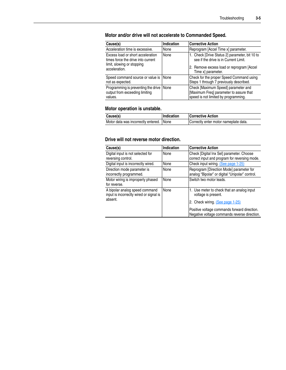 Rockwell Automation LPM20  Liquid-Cooled AC Drive with High Performance Drive Control User Manual | Page 59 / 92