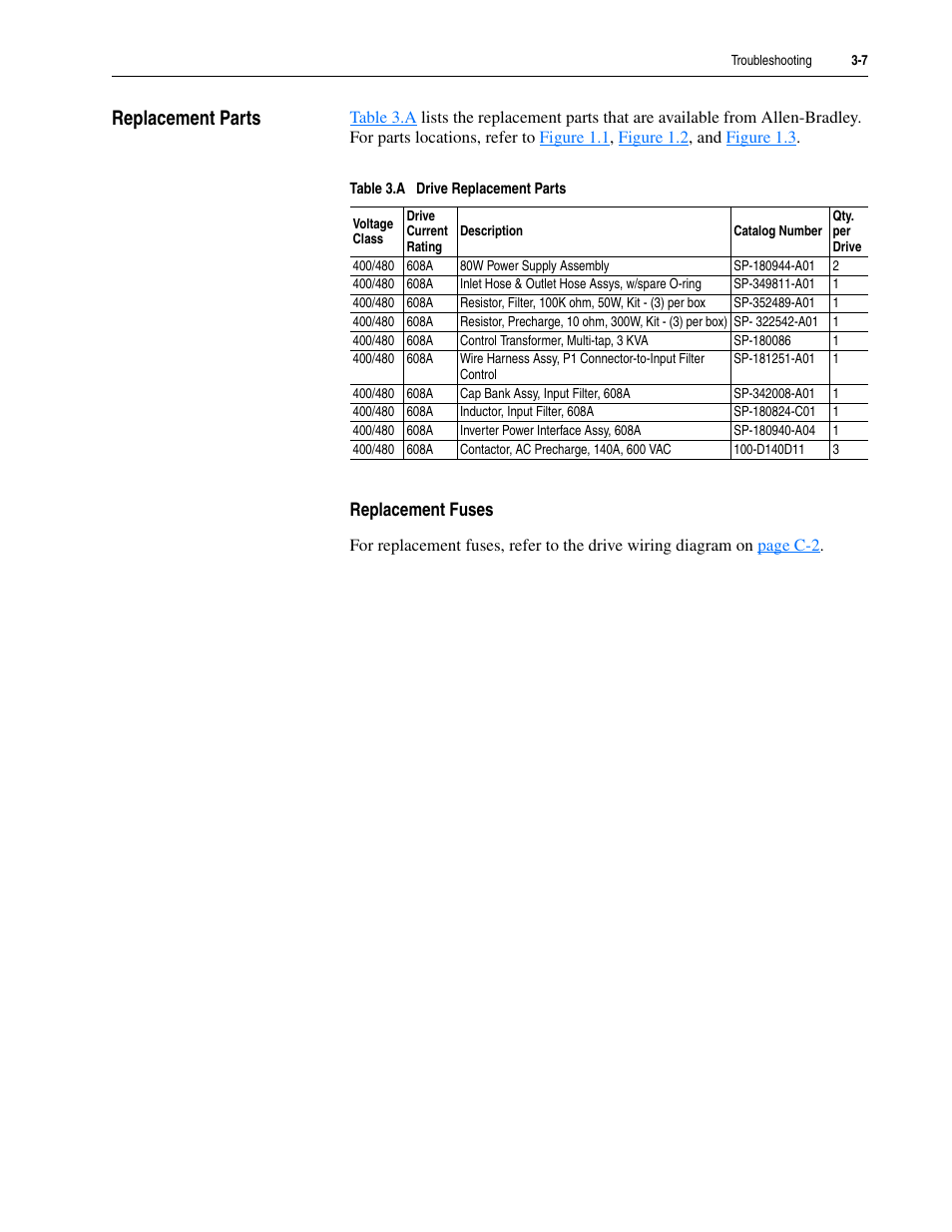 Replacement parts, Replacement fuses, Replacement parts -7 | Rockwell Automation LPM20  Liquid-Cooled AC Drive with High Performance Drive Control User Manual | Page 61 / 92