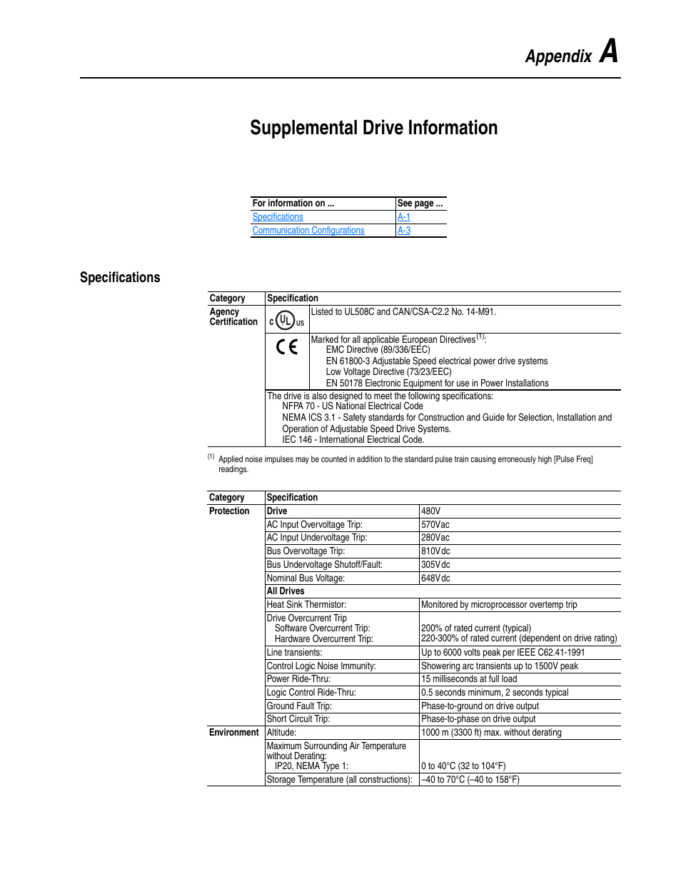 Appendix a, Supplemental drive information, Specifications | Appendix | Rockwell Automation LPM20  Liquid-Cooled AC Drive with High Performance Drive Control User Manual | Page 63 / 92