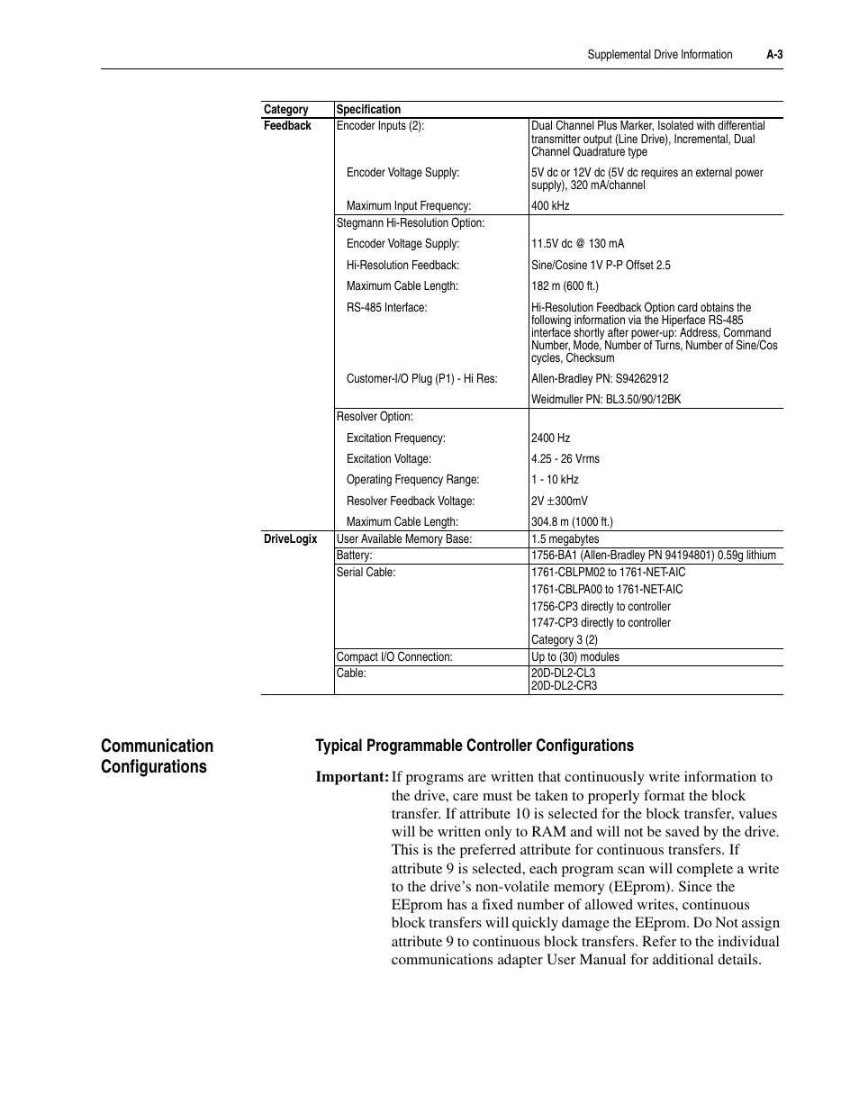 Communication configurations, Typical programmable controller configurations | Rockwell Automation LPM20  Liquid-Cooled AC Drive with High Performance Drive Control User Manual | Page 65 / 92