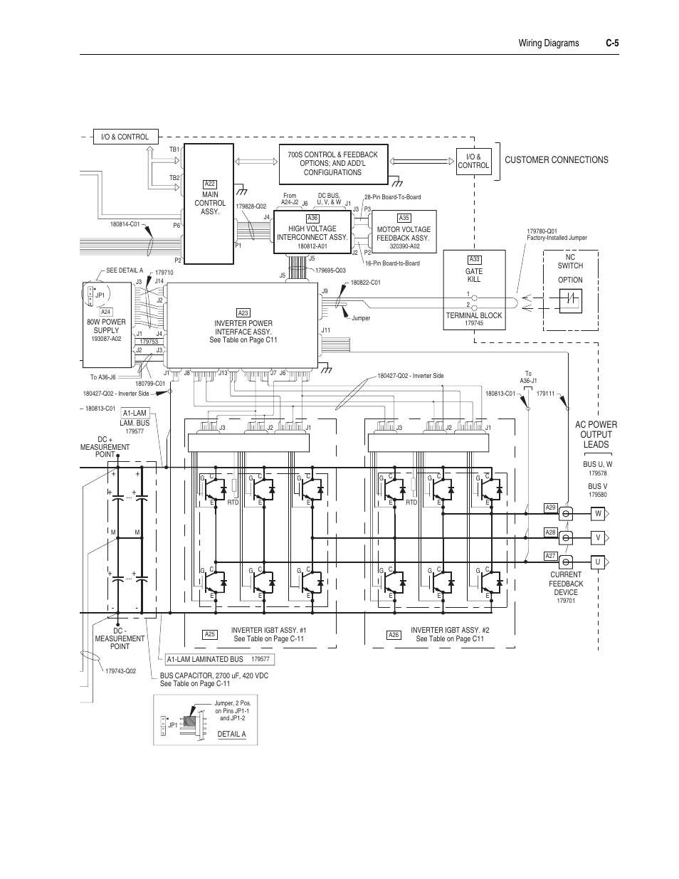 Rockwell Automation LPM20  Liquid-Cooled AC Drive with High Performance Drive Control User Manual | Page 79 / 92