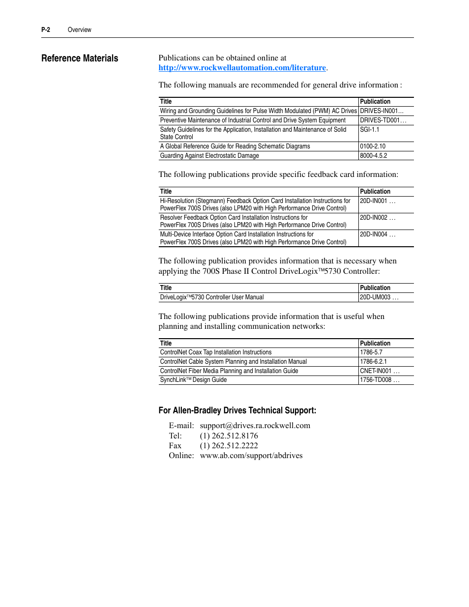 Reference materials, For allen-bradley drives technical support | Rockwell Automation LPM20  Liquid-Cooled AC Drive with High Performance Drive Control User Manual | Page 8 / 92