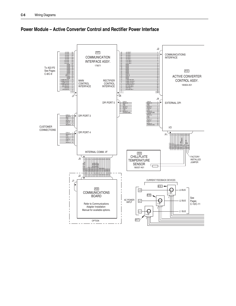 C-6 wiring diagrams, Communications board, Interface assy | Communication, Control assy, Active converter, Temperature sensor chillplate | Rockwell Automation LPM20  Liquid-Cooled AC Drive with High Performance Drive Control User Manual | Page 80 / 92