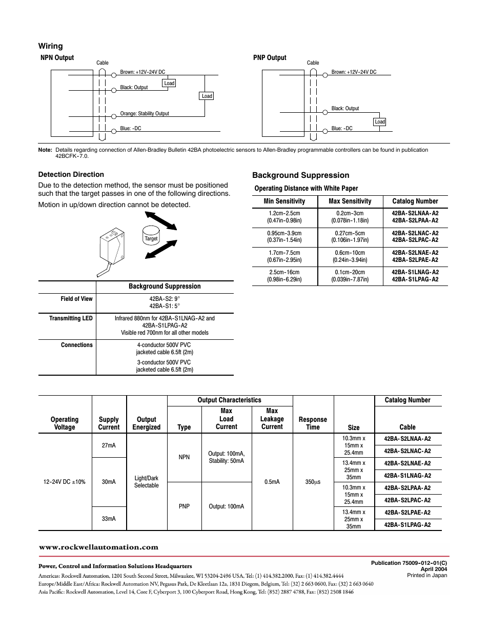 Rockwell Automation 42BA Miniature Rectangular User Manual | Page 2 / 2
