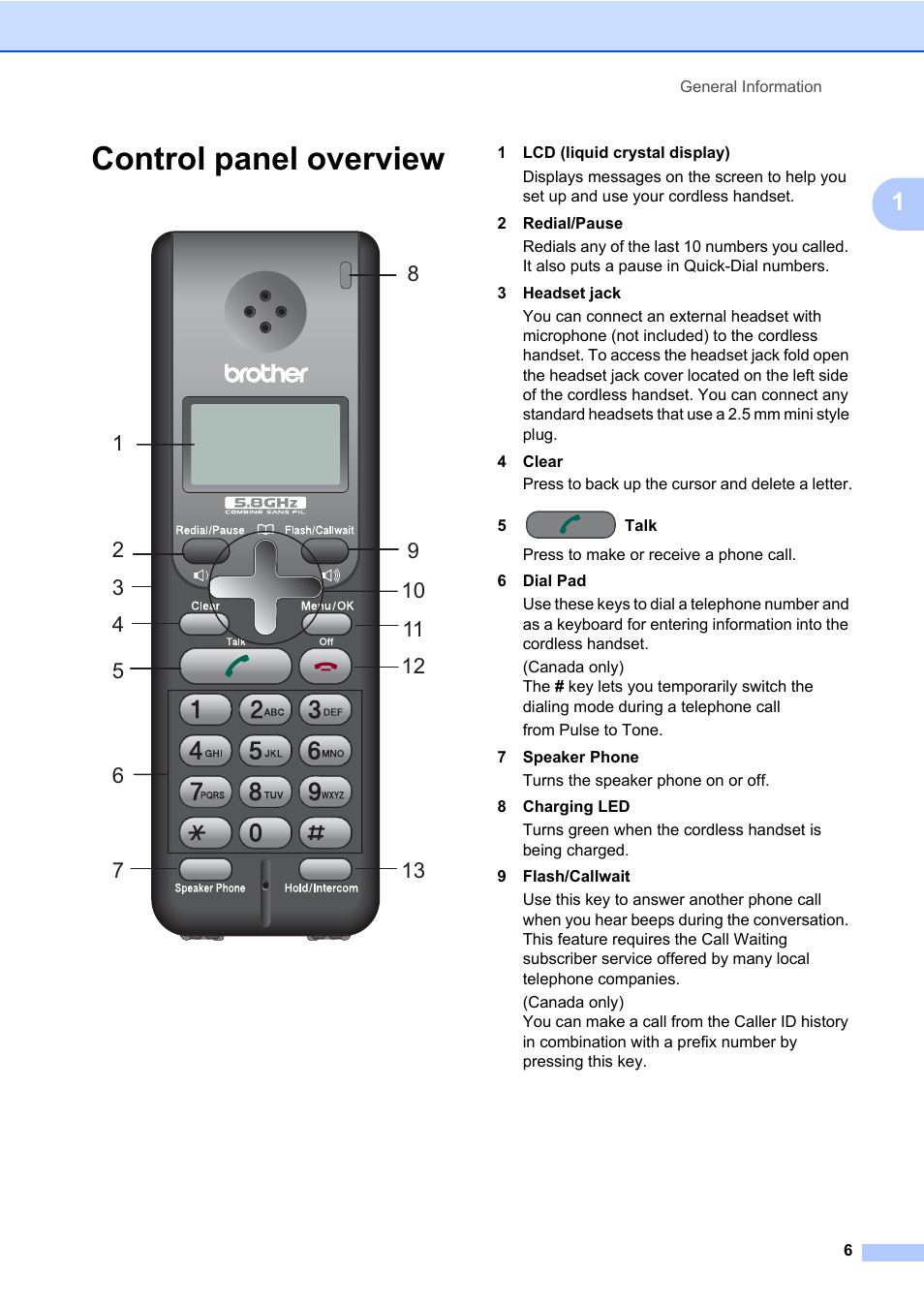 Control panel overview | Brother BCL-D60 User Manual | Page 17 / 43