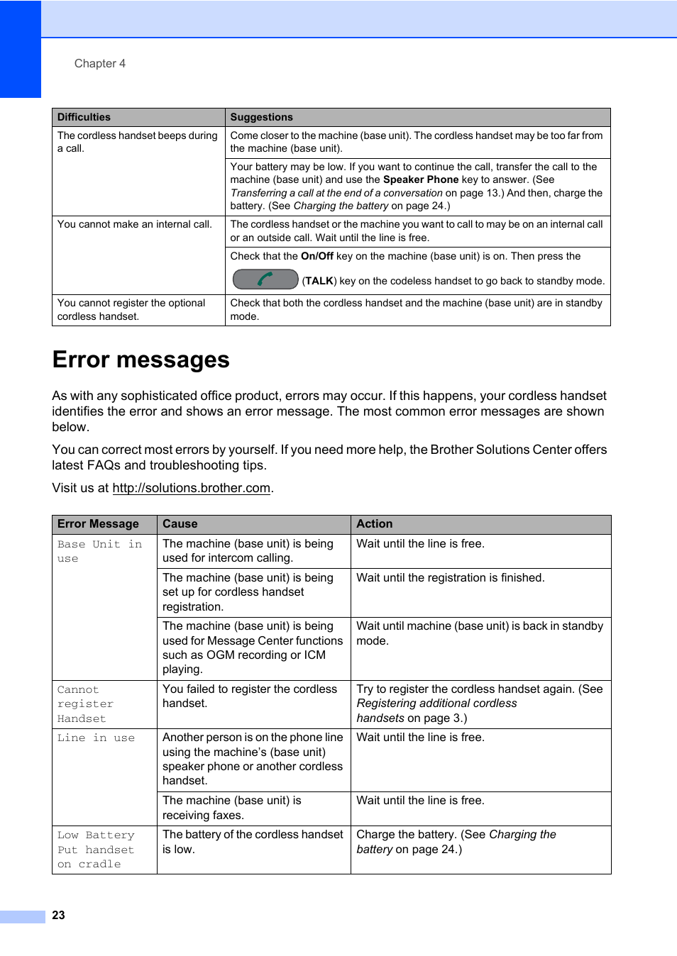 Error messages | Brother BCL-D60 User Manual | Page 34 / 43