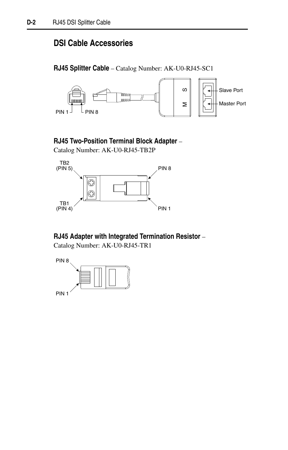 Dsi cable accessories, Rj45 splitter cable, Rj45 two-position terminal block adapter | Rj45 adapter with integrated termination resistor | Rockwell Automation 22A PowerFlex 4 User Manual FRN 6.xx User Manual | Page 100 / 108