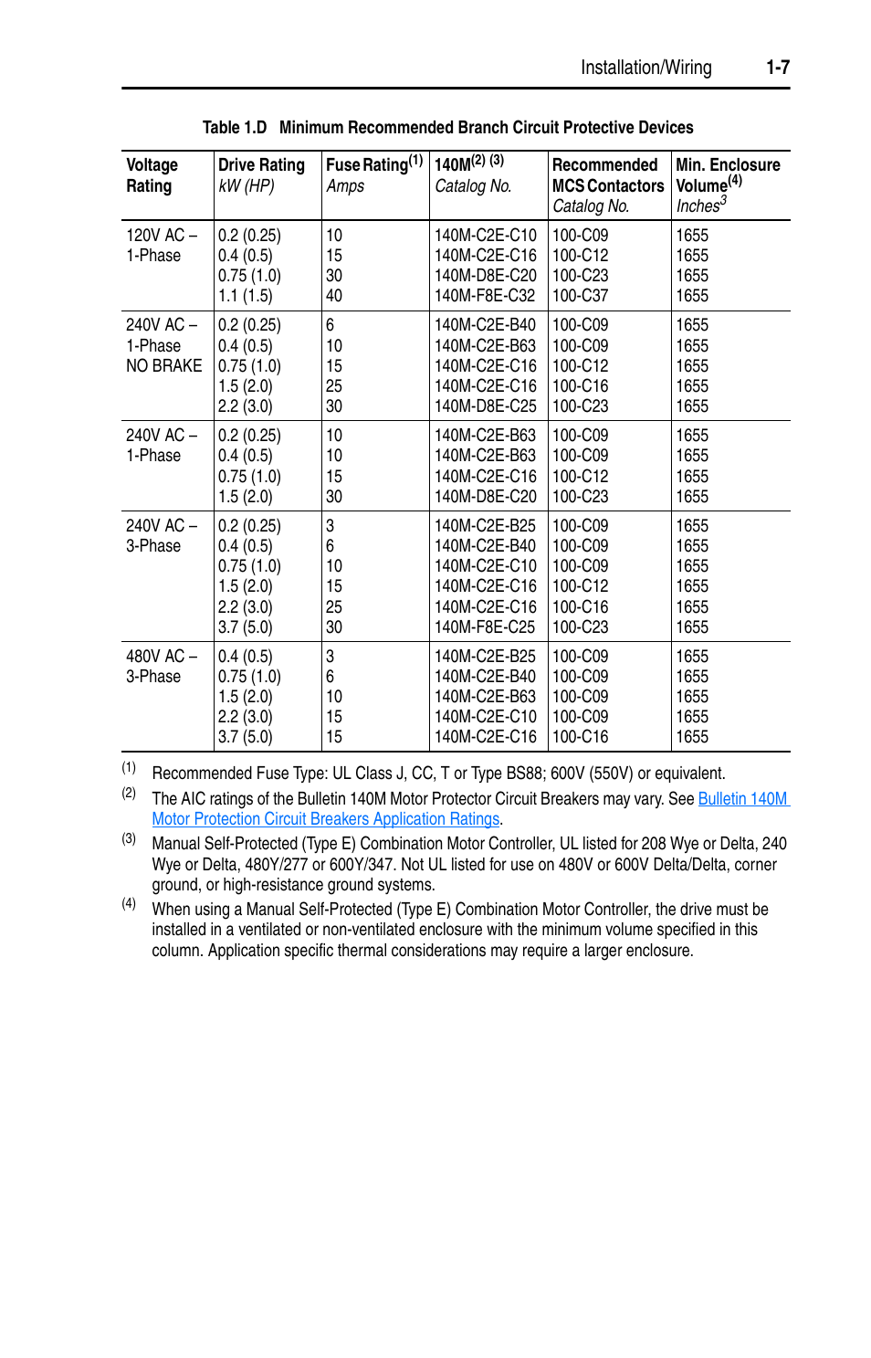 Installation/wiring 1-7 | Rockwell Automation 22A PowerFlex 4 User Manual FRN 6.xx User Manual | Page 17 / 108