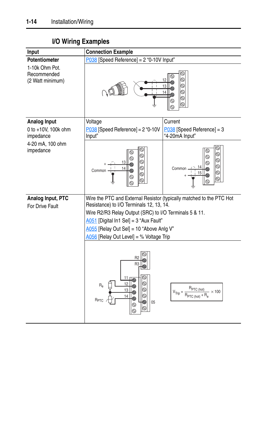 I/o wiring examples, 14 installation/wiring | Rockwell Automation 22A PowerFlex 4 User Manual FRN 6.xx User Manual | Page 24 / 108