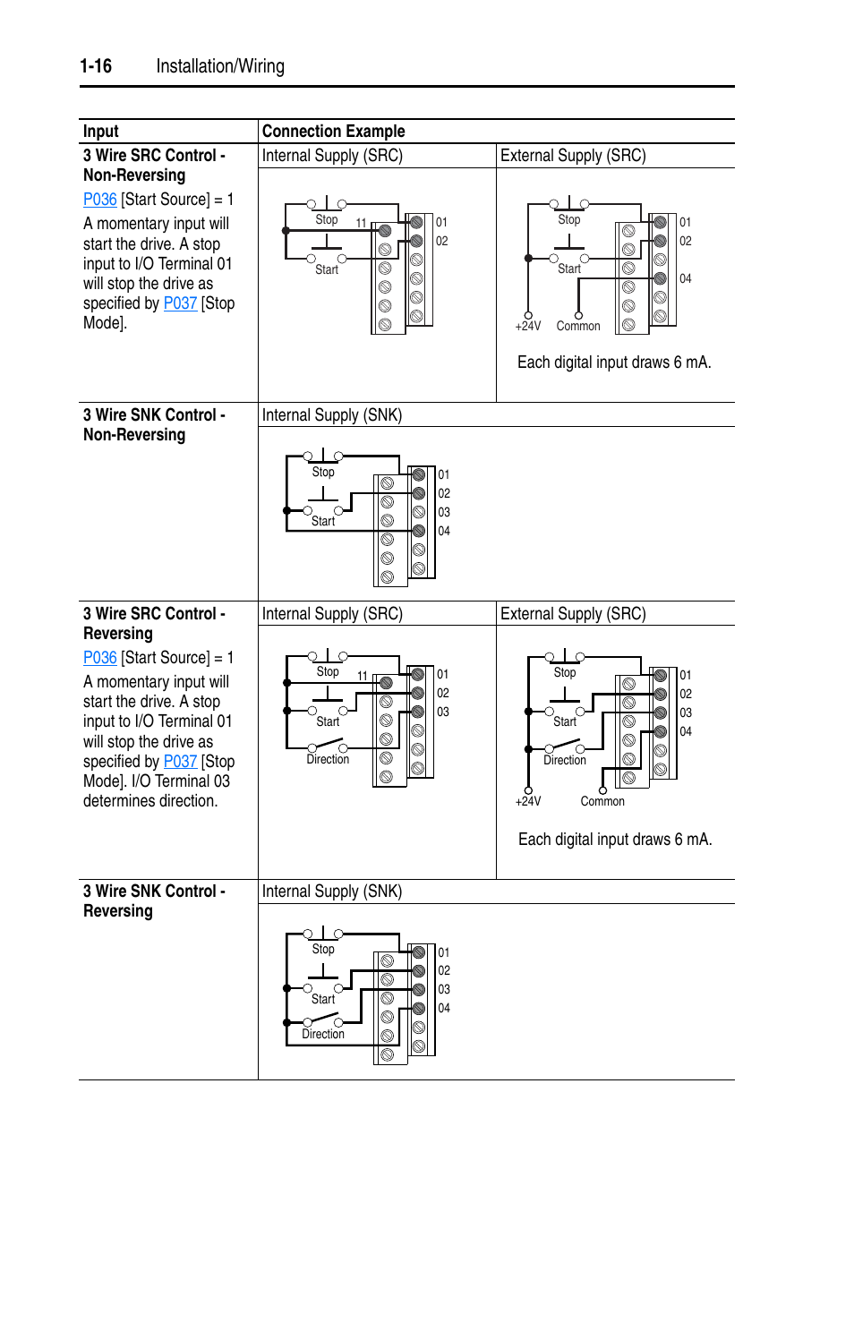 16 installation/wiring | Rockwell Automation 22A PowerFlex 4 User Manual FRN 6.xx User Manual | Page 26 / 108