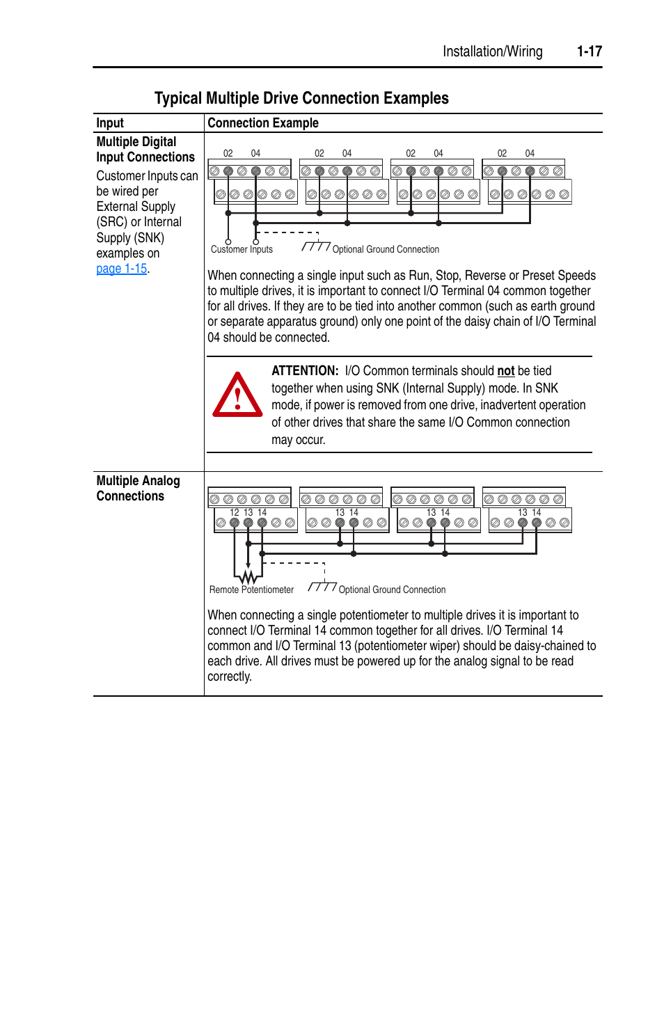 Typical multiple drive connection examples, Installation/wiring 1-17 | Rockwell Automation 22A PowerFlex 4 User Manual FRN 6.xx User Manual | Page 27 / 108