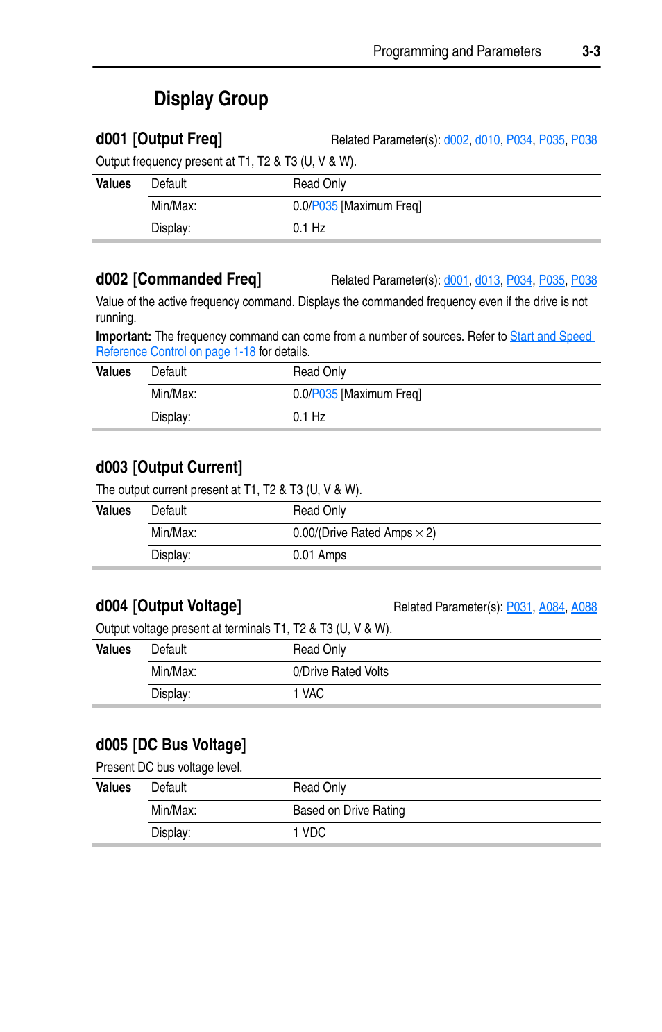 Display group, Display group -3, D001 [output freq | D002 [commanded freq, D003 [output current, D004 [output voltage, D005 [dc bus voltage | Rockwell Automation 22A PowerFlex 4 User Manual FRN 6.xx User Manual | Page 39 / 108