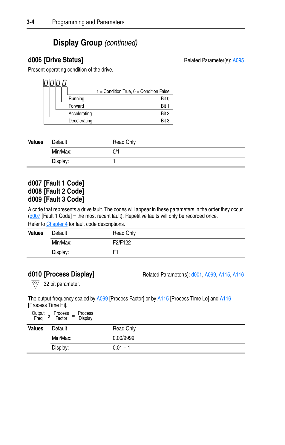 D010, Display group, Continued) | D006 [drive status, D010 [process display | Rockwell Automation 22A PowerFlex 4 User Manual FRN 6.xx User Manual | Page 40 / 108