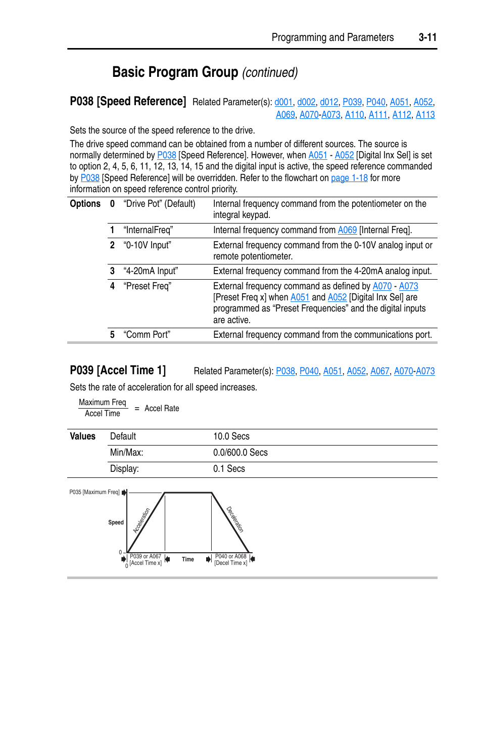 P038, Nce commanded by, Basic program group | Continued), P038 [speed reference, P039 [accel time 1, Programming and parameters 3-11 | Rockwell Automation 22A PowerFlex 4 User Manual FRN 6.xx User Manual | Page 47 / 108