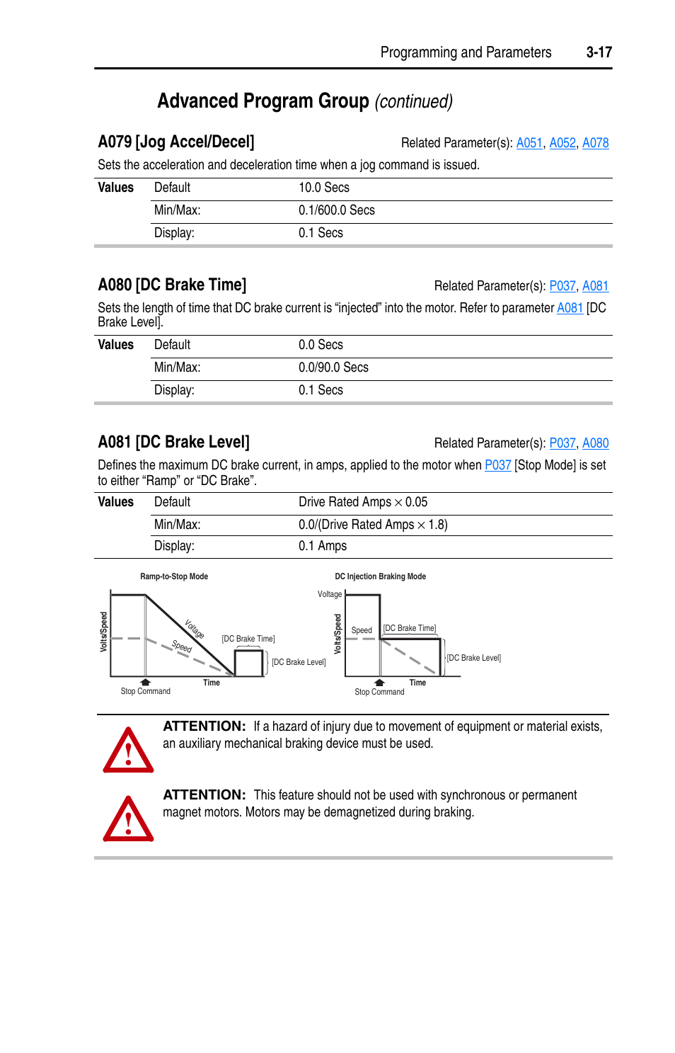 A080, A081, A079 | Advanced program group, Continued), A079 [jog accel/decel, A080 [dc brake time, A081 [dc brake level, Programming and parameters 3-17 | Rockwell Automation 22A PowerFlex 4 User Manual FRN 6.xx User Manual | Page 53 / 108