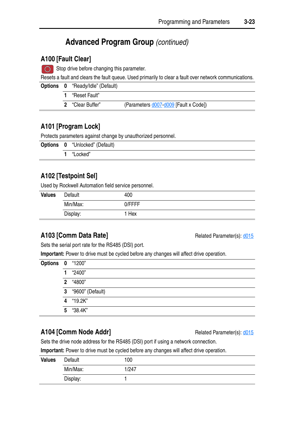 A103, A102, Advanced program group | Continued), A100 [fault clear, A101 [program lock, A102 [testpoint sel, A103 [comm data rate, A104 [comm node addr | Rockwell Automation 22A PowerFlex 4 User Manual FRN 6.xx User Manual | Page 59 / 108
