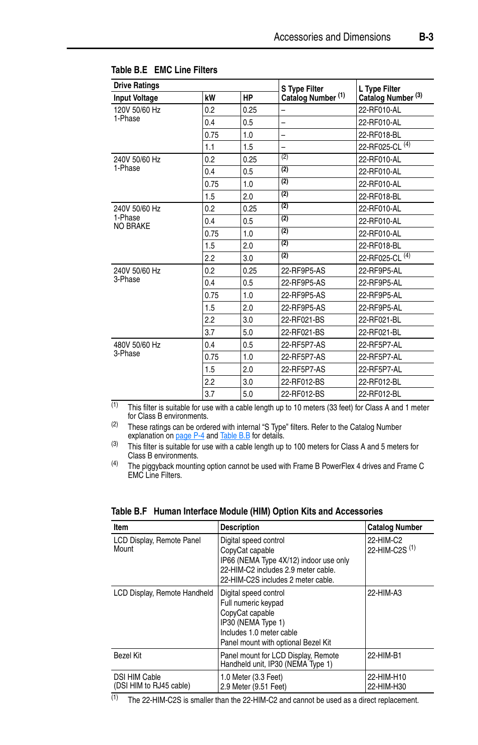 Accessories and dimensions b-3 | Rockwell Automation 22A PowerFlex 4 User Manual FRN 6.xx User Manual | Page 79 / 108