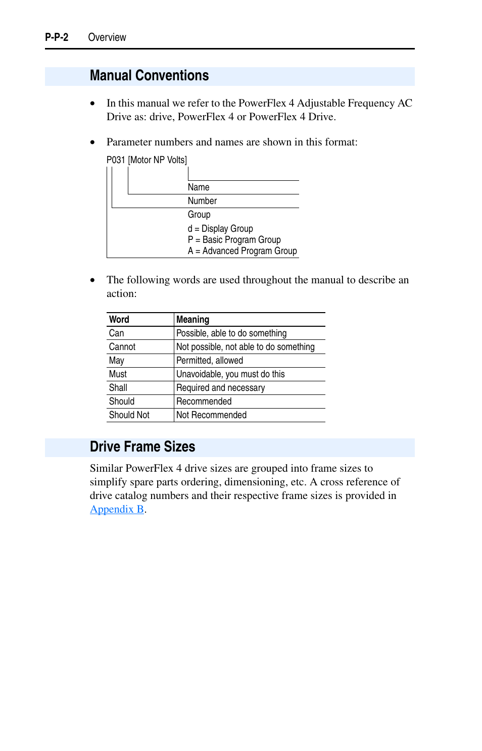 Manual conventions, Drive frame sizes | Rockwell Automation 22A PowerFlex 4 User Manual FRN 6.xx User Manual | Page 8 / 108
