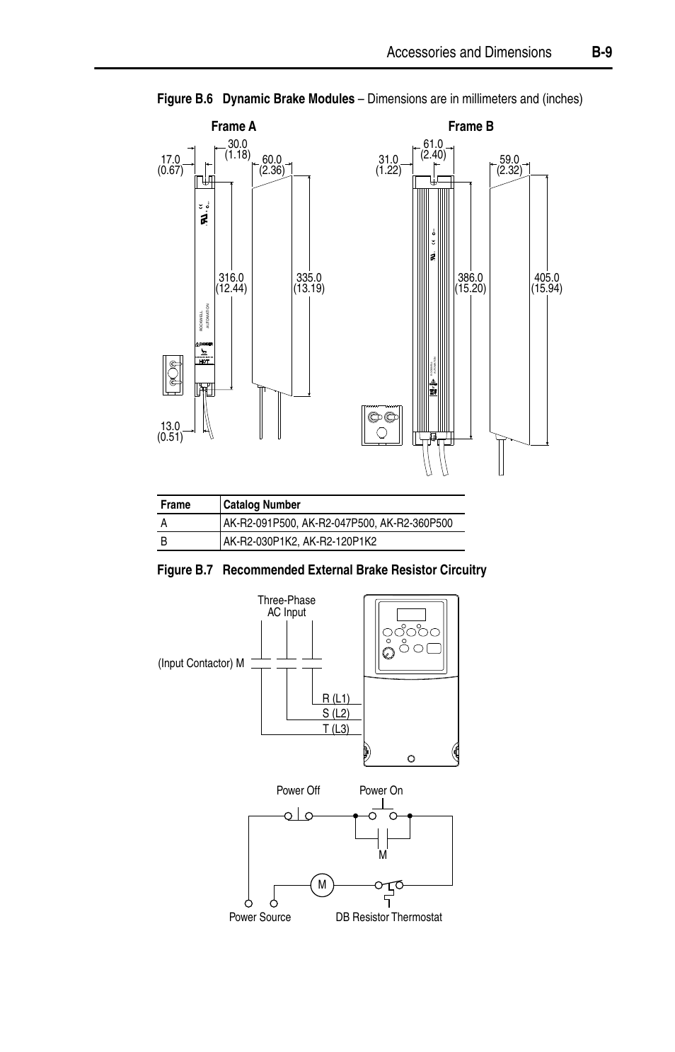 Accessories and dimensions b-9, Frame a frame b | Rockwell Automation 22A PowerFlex 4 User Manual FRN 6.xx User Manual | Page 85 / 108