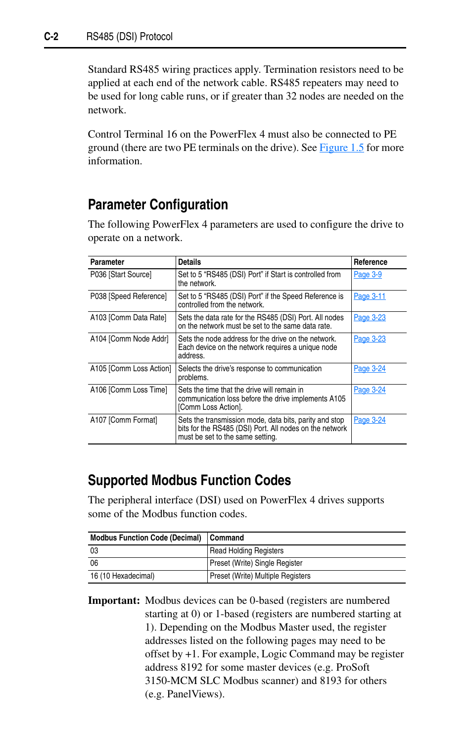 Parameter configuration, Supported modbus function codes | Rockwell Automation 22A PowerFlex 4 User Manual FRN 6.xx User Manual | Page 94 / 108
