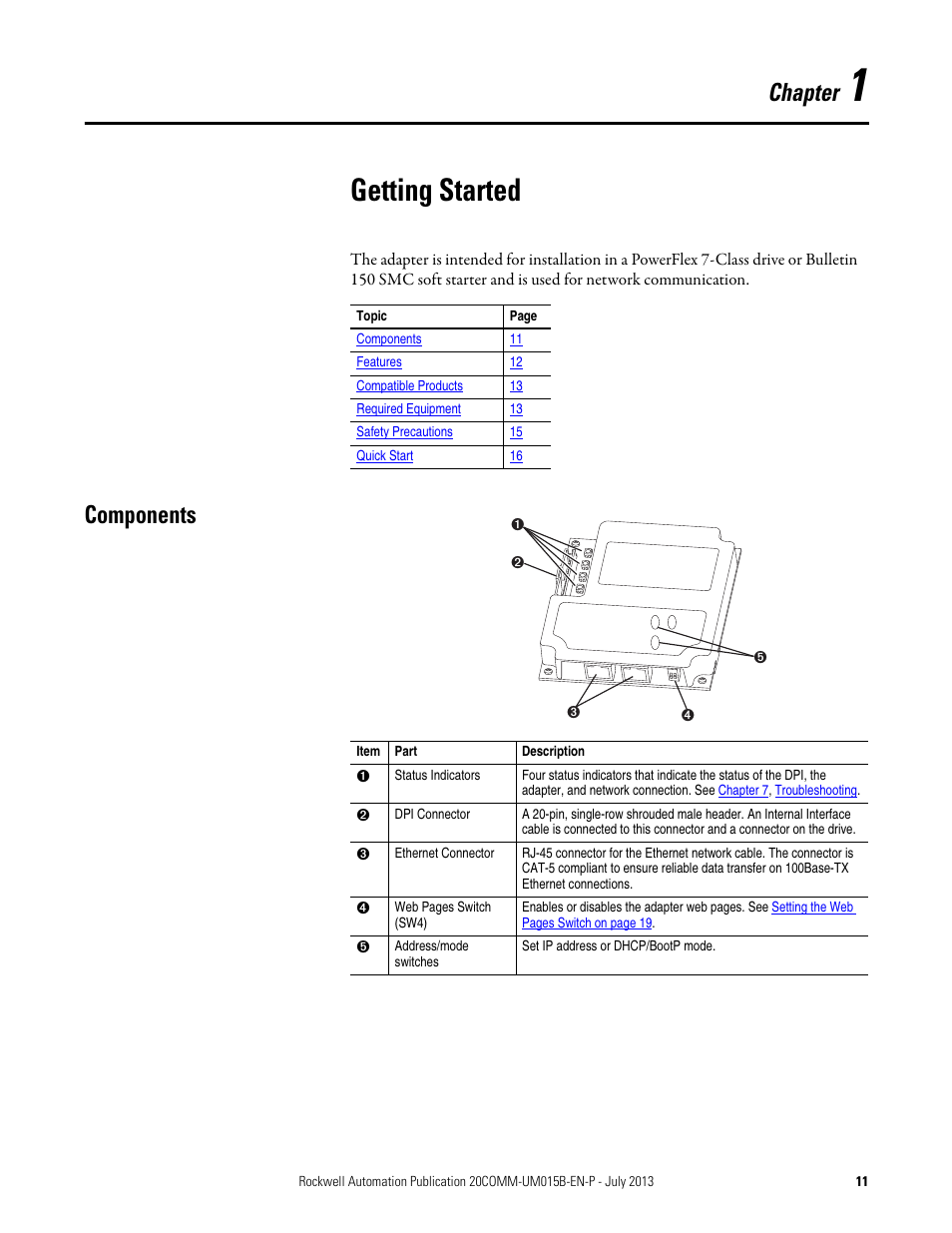 Getting started, Components, Chapter 1 | Chapter | Rockwell Automation 20-COMM-ER 20-COMM-ER Dual-Port EtherNet/IP Communication Adapter User Manual User Manual | Page 11 / 238