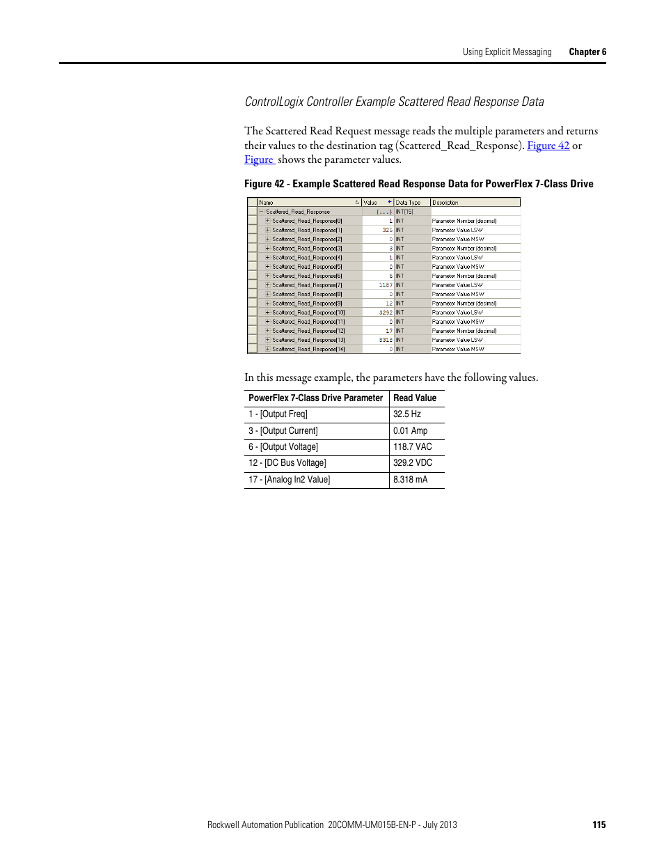 Figure | Rockwell Automation 20-COMM-ER 20-COMM-ER Dual-Port EtherNet/IP Communication Adapter User Manual User Manual | Page 115 / 238