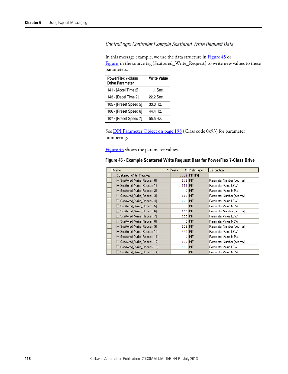 Rockwell Automation 20-COMM-ER 20-COMM-ER Dual-Port EtherNet/IP Communication Adapter User Manual User Manual | Page 118 / 238