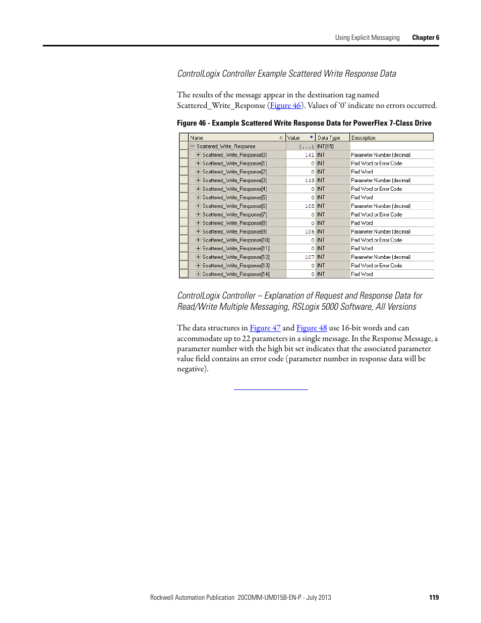 Rockwell Automation 20-COMM-ER 20-COMM-ER Dual-Port EtherNet/IP Communication Adapter User Manual User Manual | Page 119 / 238