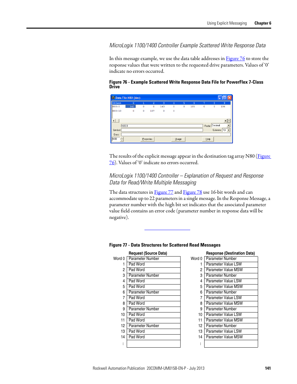 Figure 76 | Rockwell Automation 20-COMM-ER 20-COMM-ER Dual-Port EtherNet/IP Communication Adapter User Manual User Manual | Page 141 / 238