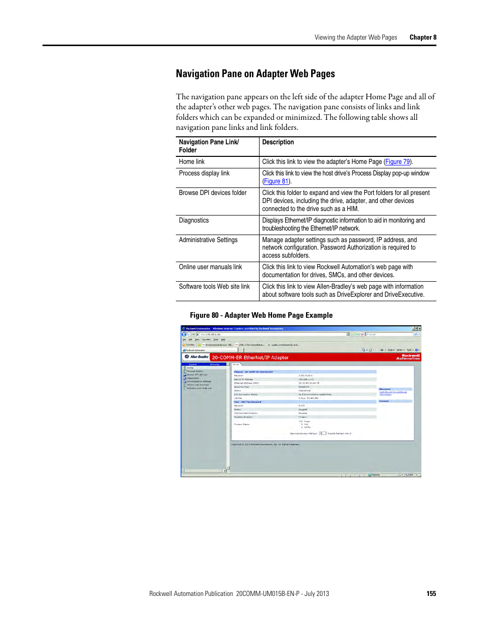 Navigation pane on adapter web pages | Rockwell Automation 20-COMM-ER 20-COMM-ER Dual-Port EtherNet/IP Communication Adapter User Manual User Manual | Page 155 / 238