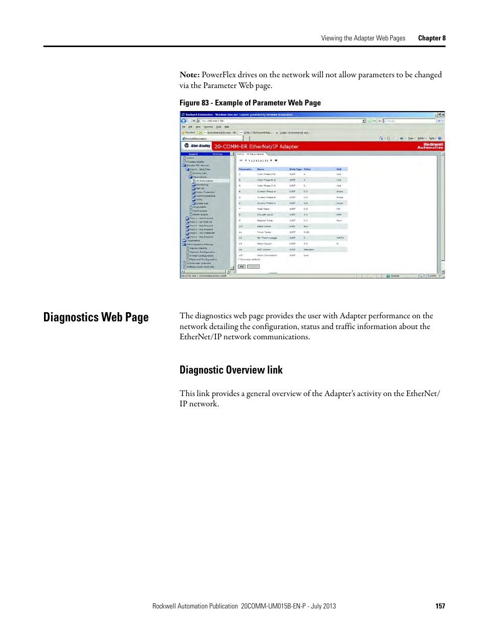 Diagnostic overview link, Diagnostics web page | Rockwell Automation 20-COMM-ER 20-COMM-ER Dual-Port EtherNet/IP Communication Adapter User Manual User Manual | Page 157 / 238