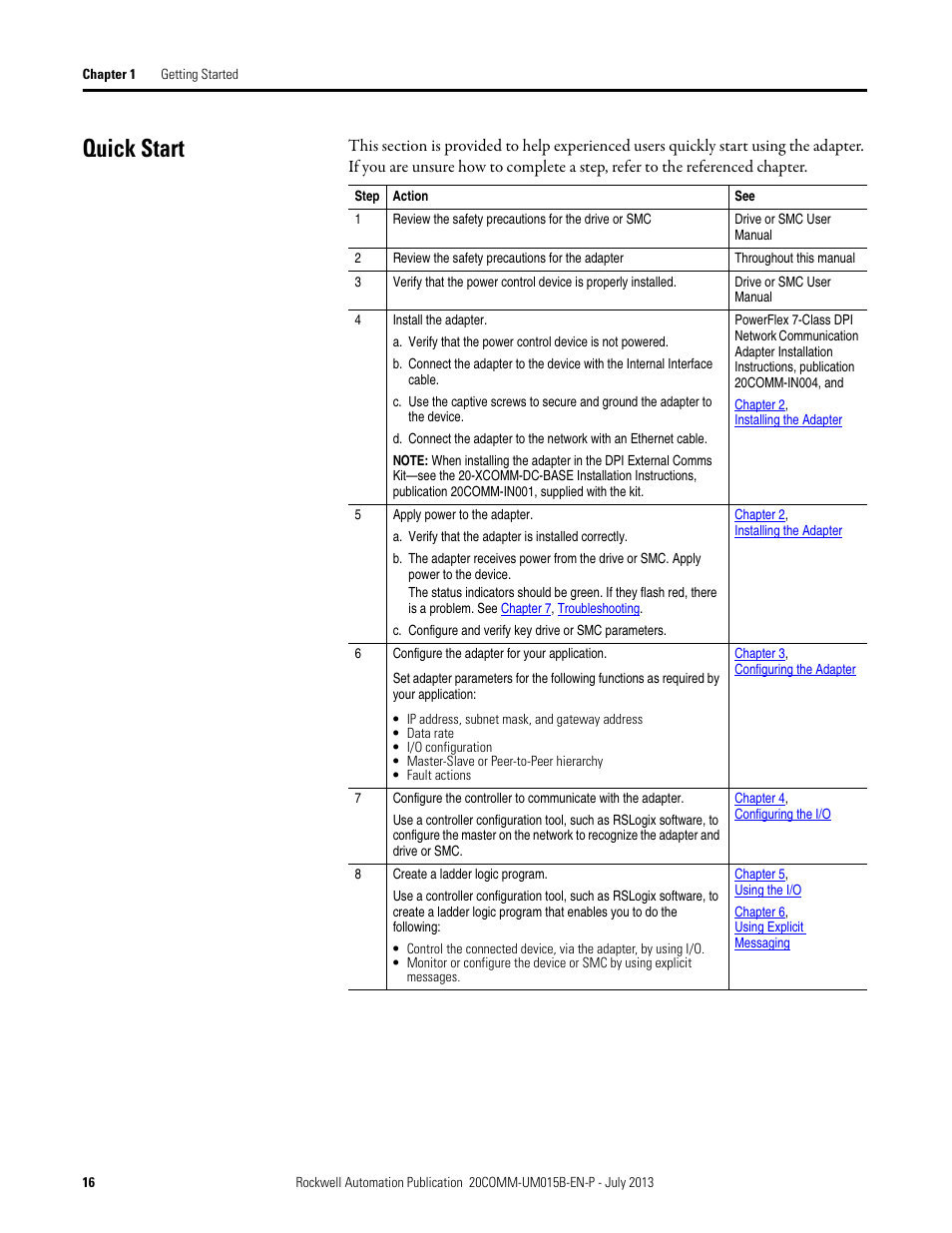 Quick start | Rockwell Automation 20-COMM-ER 20-COMM-ER Dual-Port EtherNet/IP Communication Adapter User Manual User Manual | Page 16 / 238